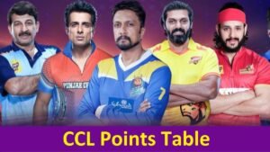 CCL Points Table