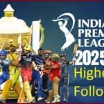 Highest Fan Following IPL Team