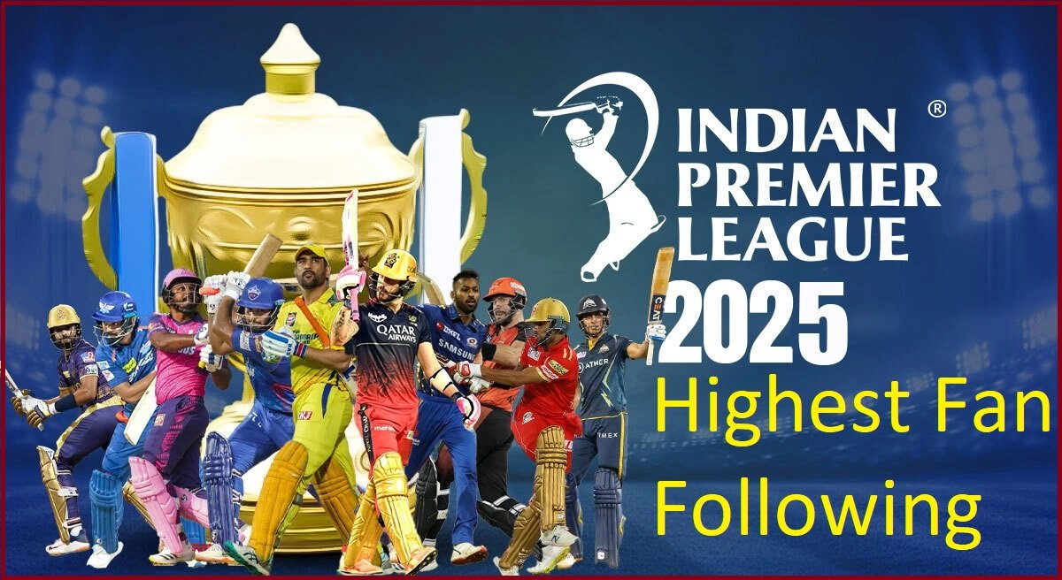 Highest Fan Following IPL Team