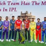 Which Team Has The Most Fans In IPL