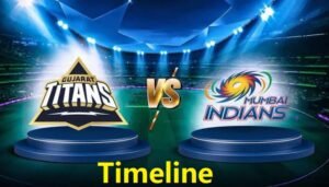 Gujarat Titans vs Mumbai Indians Timeline