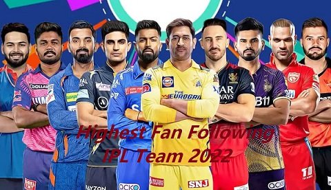 Highest Fan Following IPL Team 2022