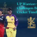 UP Warriorz vs Royal Challengers Bangalore cricket timeline