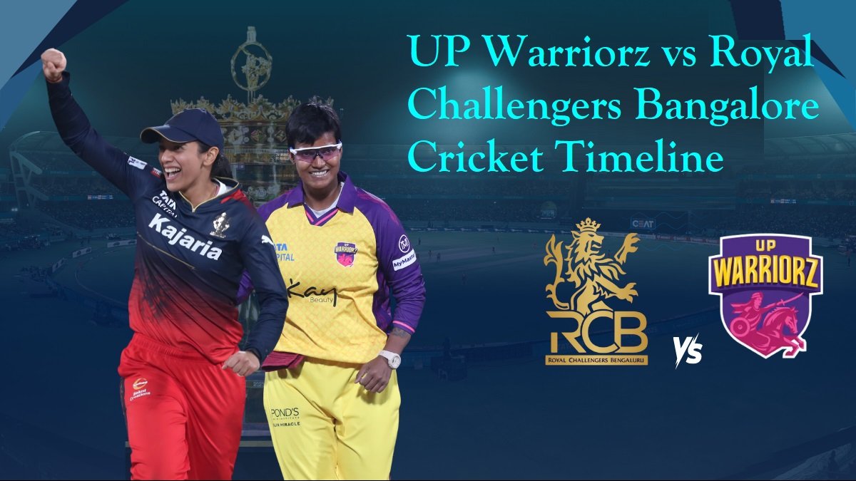 UP Warriorz vs Royal Challengers Bangalore cricket timeline