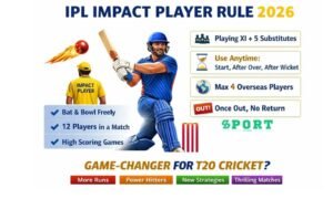 Impact Player Rule in IPL
