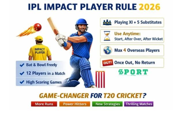 Impact Player Rule in IPL