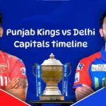Punjab Kings vs Delhi Capitals timeline