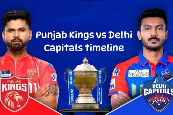 Punjab Kings vs Delhi Capitals timeline