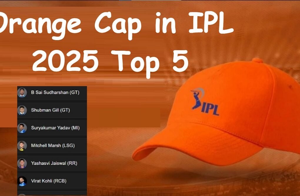 Orange Cap in IPL 2025 Top 5