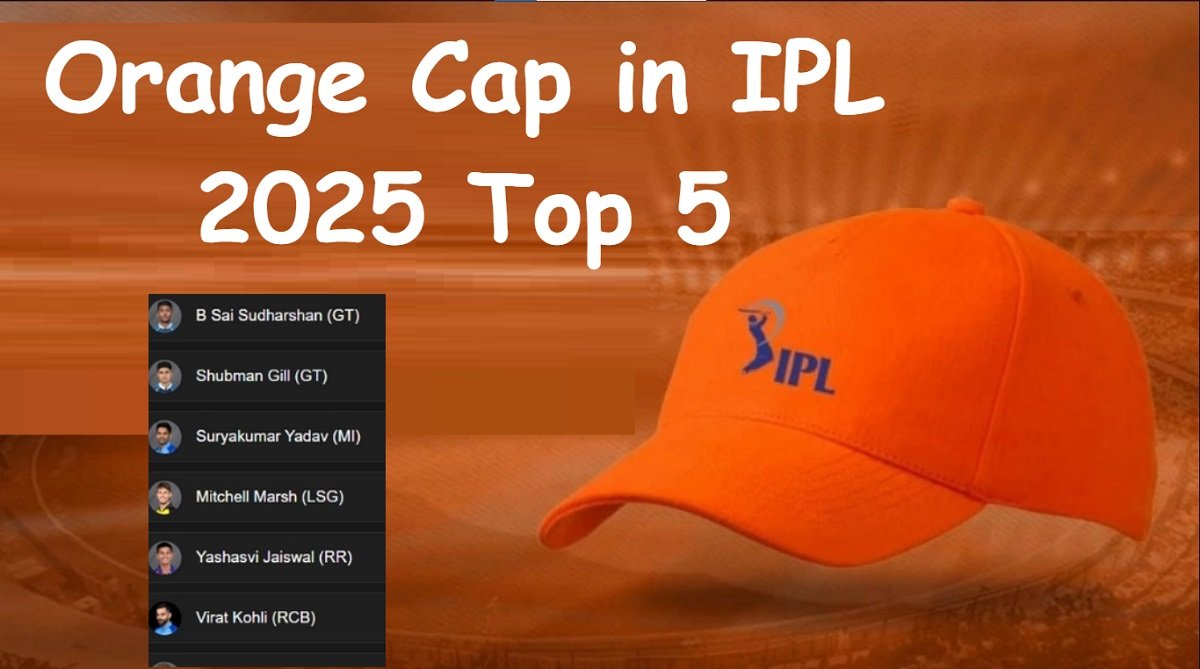 Orange Cap in IPL 2025 Top 5
