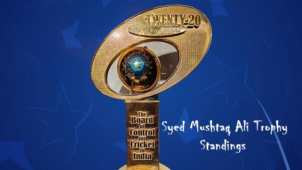 Syed Mushtaq Ali Trophy standings